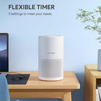 FULMINARE Air Purifiers for Bedroom H13 True HEPA Air Filter Quiet Air Cleaner With Night Light Portable Small Air Purifier for Home, Office, Living Room (White 2 Pack)