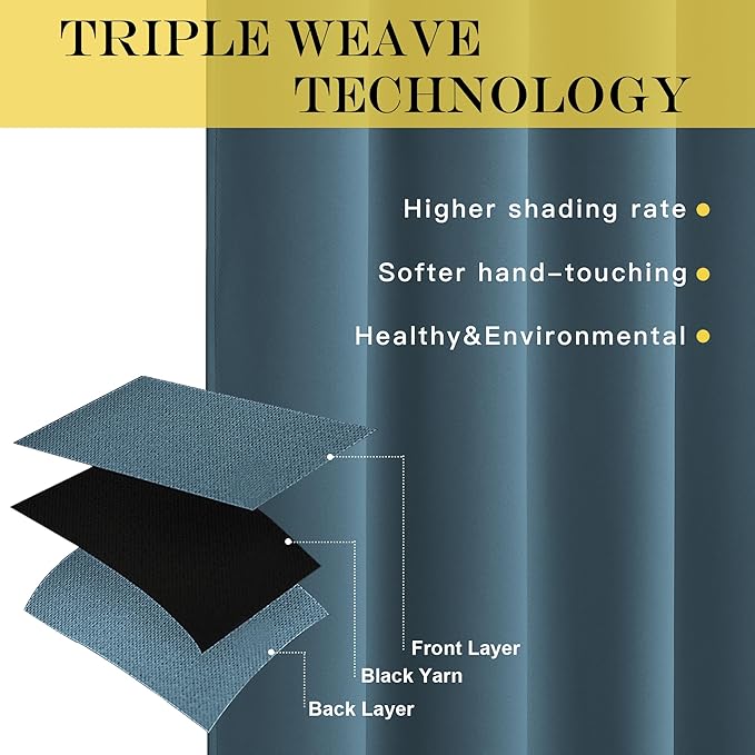 NICETOWN Blackout Curtain Drape 72 inch Long - Grommet Noise Reducing Thermal Insulated Modern Window Treatments for Bedroom Living Room (1 Panel, 52 x 72 Inch, Smoky Blue)