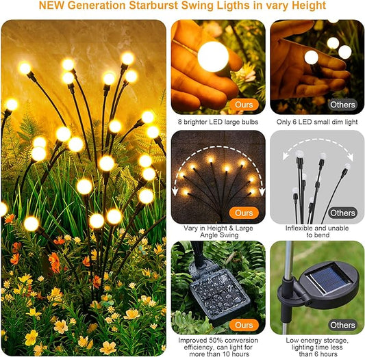 Solar Lights Outdoor(8-Pack, 64 LEDs), ASMAD Solar Garden Lights, Outdoor Decorations, Firefly Light for Patio Decor, Big Bulb, Unique Gifts for Women, Gifts for Grandma