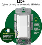 Lutron Diva LED+ Dimmer Light Switch for Dimmable LED, Halogen, and Incandescent Bulbs, 150 Watt, Single-Pole or 3-Way, DVCL-153P-WH, White (2-Pack)