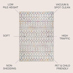 JONATHAN Y Boho Vintage Diamond Ivory/Multi Indoor Area Rug 3X5 ft, Moroccan Hype for Living Room, Bedroom, Kitchen, Office, Easy-Cleaning, High Traffic, Pet-Friendly, Non-Shedding (MOH101E-3)