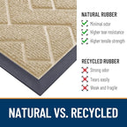 OLANLY Front Door Mat Indoor Outdoor Entrance, Waterproof All-Season, All-Weather Doormat, Sturdy Natural Rubber, Low Profile, Easy Clean Patio Porch Entryway Mat, Herringbone Brick (Beige, 36x24)