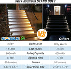 NIORSUN Solar Step Lights 6 Pack - Outdoor Stair Lights with 3000K Warm White & 6000K Cool Daylight, IP67 Waterproof, Auto On/Off, Super Bright for Deck, Patio, Steps