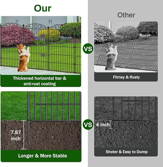 No Dig Decorative Garden Fence 6 Panel with Gate - 36in H x 12ft L, Tall Animal Barrier for Dogs Rabbits, Rustproof Metal Wire Panels for Yard, Patio, and Outdoor Border Use