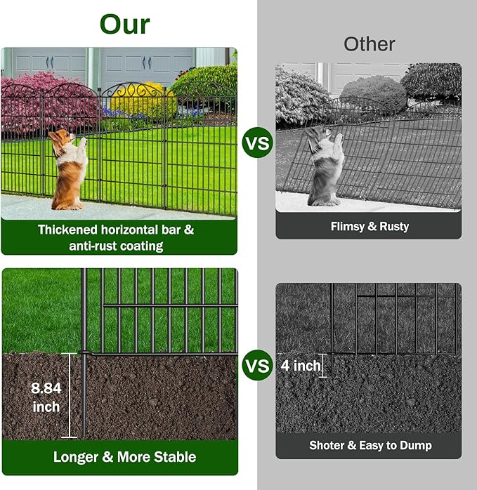 12 Panel Garden Fence - 36in H x 24.9 ft L, No Dig Rustproof Metal Tall Animal Barrier for Dogs Rabbits, Decorative Outdoor Border for Yard, Patio, and Flower Beds