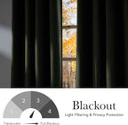 NICETOWN Faux Linen Froest Green Blackout Curtains 84 inches Long for Living Room - Privacy Panels for Bedroom, Modern Farmhouse Style Easy Care Grommet Top, 2 Panels, W52 by L84