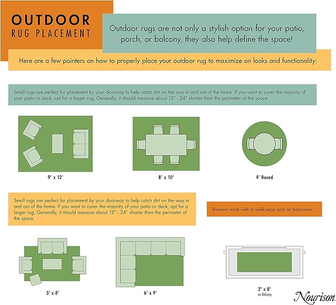 Nourison Home Nourison Essentials Blue Grey 7' x 10' Area Rug - Easy Clean, Non Shedding, Bed Room, Living Room, Dining Room, Kitchen (7' x 10')