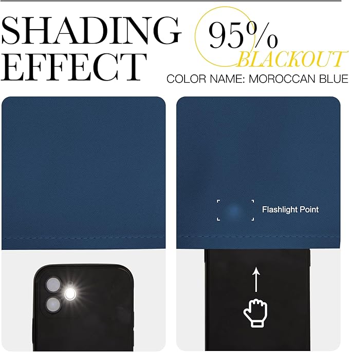 NICETOWN Moroccan Blue Room Darkening Curtains 90 inch Length - Chic Grommet Thermal Insulated Blackout Window Treatments Sound Proof Drapes for Bedroom/Living Room (2 Panels, W46 x L90)