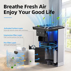 AROEVE Air Purifiers for Bedroom Air Purifier With Aromatherapy Function For Pet Smoke Pollen Dander Hair Smell 20dB Air Cleaner For Bedroom Office Living Room, MK06- White(Available for California)