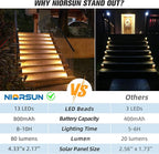 NIORSUN Solar Step Lights,16 Pack Warm White Solar Stair Lights Outdoor Waterproof IP67 Auto On Off,Solar Lights for Steps,Stair,Patio,Yard,Porch,Front Door,Sidewalk,Deck Decor
