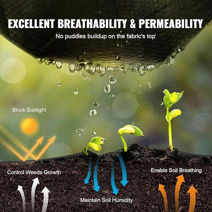 VEVOR Weed Barrier Fabric, Heavy Duty 4x100FT 5.8oz Woven Landscape Fabric, Garden Fabric Weed Barrier, Weed Control Fabric Ground Cover, Geotextile Fabric for Landscaping, Weed Block Gardening Mat