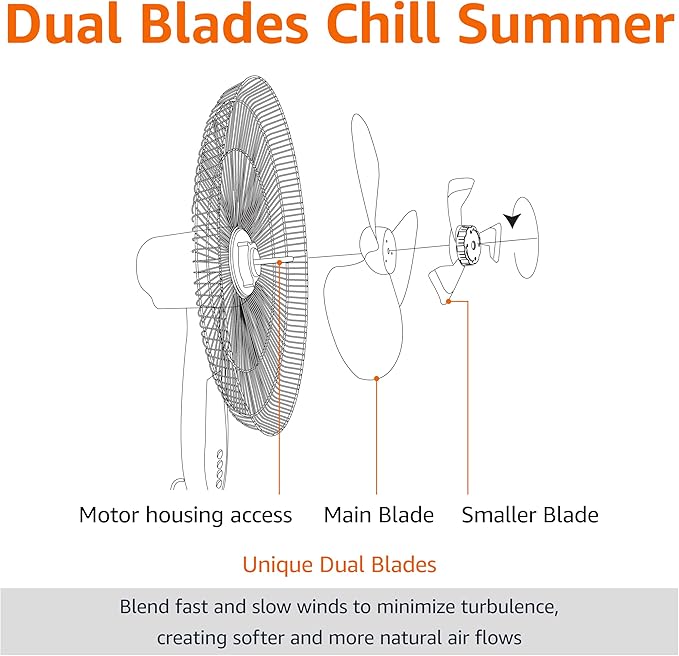 Amazon Basics 16" DC Motor Standing Floor Fan, 12 Speed with Remote, 3 Breeze Modes, Dual-Layered Blades (10 Blades), Timer, Energy Efficiency and Quiet DC Motor (28W), White