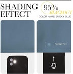 NICETOWN Stone Blue Blackout Curtains for Living Room - Window Treatment Energy Saving Thermal Insulated Room Darkening Solid Grommet Panels for Bedroom (2 Panels, W37 x L84)