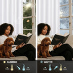 NICETOWN White Blackout Curtains W52 x L84 2 Panels, Grommet Full Blackout Window Treatments Heat Blocking for Bedroom/Living Room