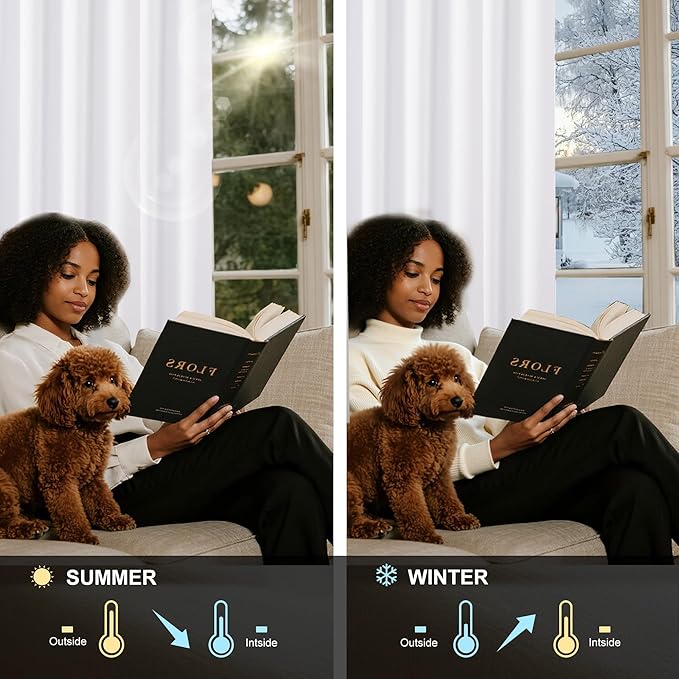 NICETOWN White Blackout 80 inch Curtains for Doorway, Grommet 100% Blackout Curtains Room Darkening Thermal Window Treatments for Bedroom/Living Room, 2 Panels, W52 x L80