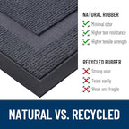 OLANLY Front Door Mat Indoor Outdoor Entrance, Waterproof All-Season, All-Weather Doormat, Sturdy Natural Rubber, Fade Resistant, Low Profile, Easy Clean Patio Porch Entryway Mat, 59x35, Light Grey