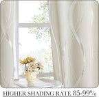 NICETOWN Bedroom Curtains Small Blackout Panels, Beige, Set of 2, 42 by 40 Inch, Window Treatment Thermal Insulated Solid Grommet Blackout Wave Line Foil Print Design Curtains for Kitchen, Cafe, Loft