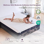 Queen Mattress, 10 Inch Gel Memory Foam Mattresses, Medium Firm for Cool Sleeping, Pressure Relief, Easily Replaceable,CertiPUR-US Certified Colchón in a Box
