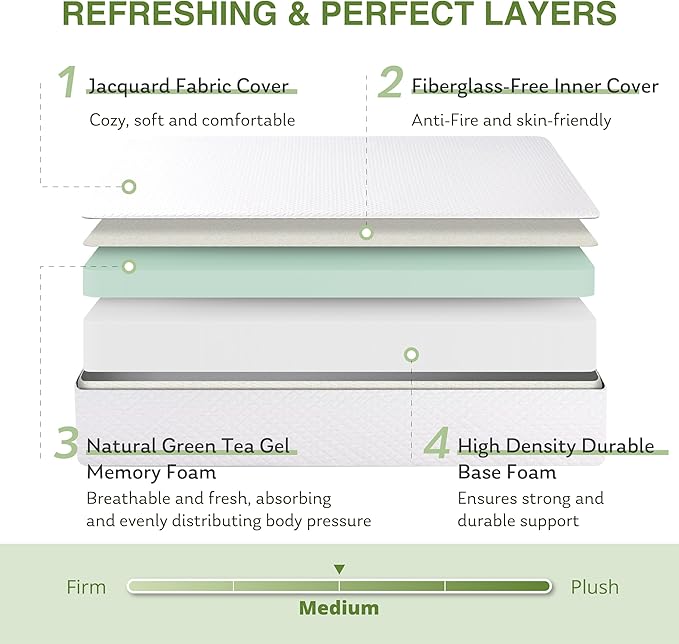 EGOHOME Full Size Memory Foam Mattress, 12 Inch Bed Mattress in a Box with Cooling Green Tea Gel, Relieve Pressure with Medium Support, CertiPUR-US Certified, 75''L x 54''W, White