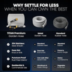 TITAN Garden Hose 15FT - 304 Stainless Steel Metal Water Hose, Flexible, Kink-Free, Lightweight, Durable, Crush Resistant Fittings, Easy to Coil, 500 PSI