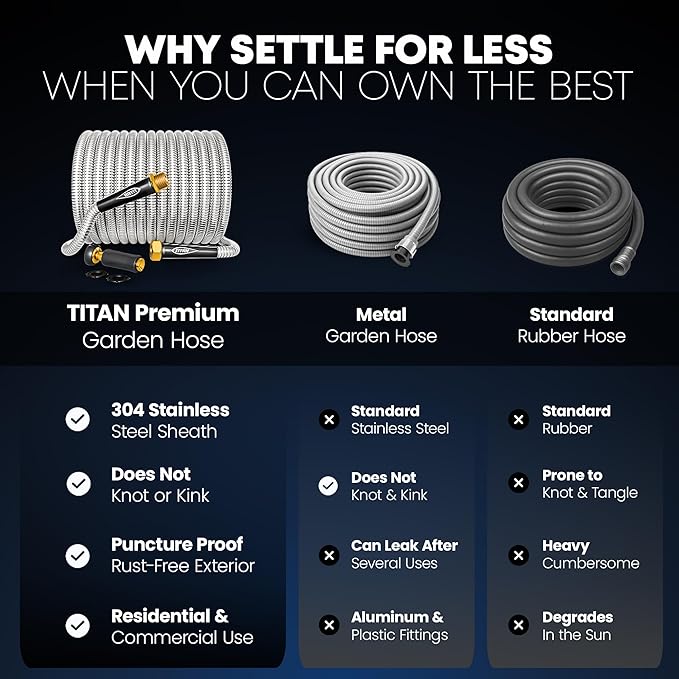 TITAN Garden Hose 200FT - 304 Stainless Steel Metal Water Hose, Flexible, Kink-Free, Lightweight, Durable, Crush Resistant Fittings, Easy to Coil, 500 PSI