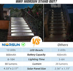 NIORSUN Solar Step Lights,12 Pack Cool White Solar Stair Lights Outdoor Waterproof IP67 Auto On Off,Solar Lights for Steps,Stair,Patio,Yard,Porch,Front Door,Sidewalk,Deck Decor