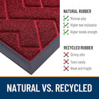 OLANLY Front Door Mat Indoor Outdoor Entrance, Waterproof All-Season, All-Weather Doormat, Sturdy Natural Rubber, Low Profile, Easy Clean Patio Porch Entryway Mat, Herringbone Brick (Wine Red, 47x23)