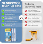 Slobproof Refillable Touch-Up Paint Pen, Mess-Free, Reusable Wall Paint Repair Tool, Precise Application, DIY Home Improvement, Furniture, Arts and Crafts, Patented Design, Easy Storage, Pack of 2