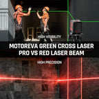 Self-Leveling Laser Level, 100Ft Green Cross Line Rotary Laser Tool - 4 Brightness Modes, Manual & Pulse Mode for Indoor/Outdoor Use, IP54 Waterproof with Carrying Bag
