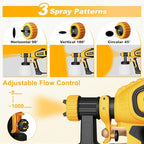 Paint Sprayer, 700W HVLP Spray Gun with Cleaning & Blowing Joints, 4 Nozzles and 3 Patterns, Easy to Clean, for Furniture, Cabinets, Fence, Walls, Door, Garden Chairs etc. VF803