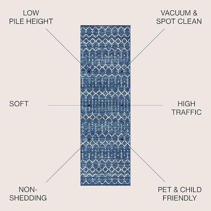 JONATHAN Y Boho Vintage Diamond Blue/White Runner Rug 2X8 ft, Moroccan Hype for Living Room, Bedroom, Kitchen, Office, Easy-Cleaning, High Traffic, Pet-Friendly, Non-Shedding (MOH101A-28)