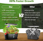 Ahopegarden Indoor Garden Hydroponics Growing System: 12 Pods Plant Germination Kit Garden Kit Growth Lamp Countertop with LED Grow Light Hydrophonic Planter Grower Harvest Vegetable Lettuce