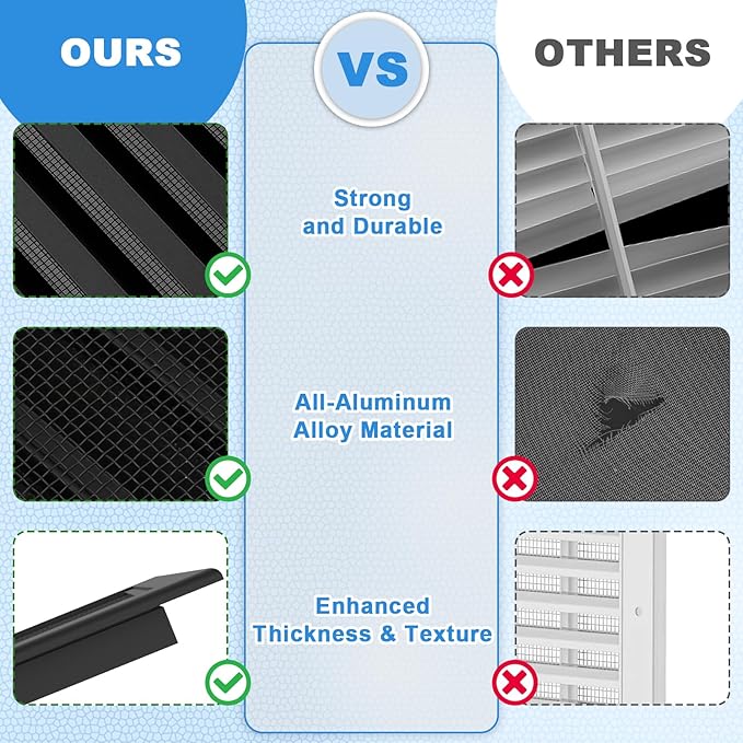 16"x16" Gable Vent Aluminum Alloy – Heavy-Duty Attic & Shed Vent with Rustproof Metal Mesh Blocking Small Animals, Excellent Airflow & Moisture Protection, Opening 14"x14" Black