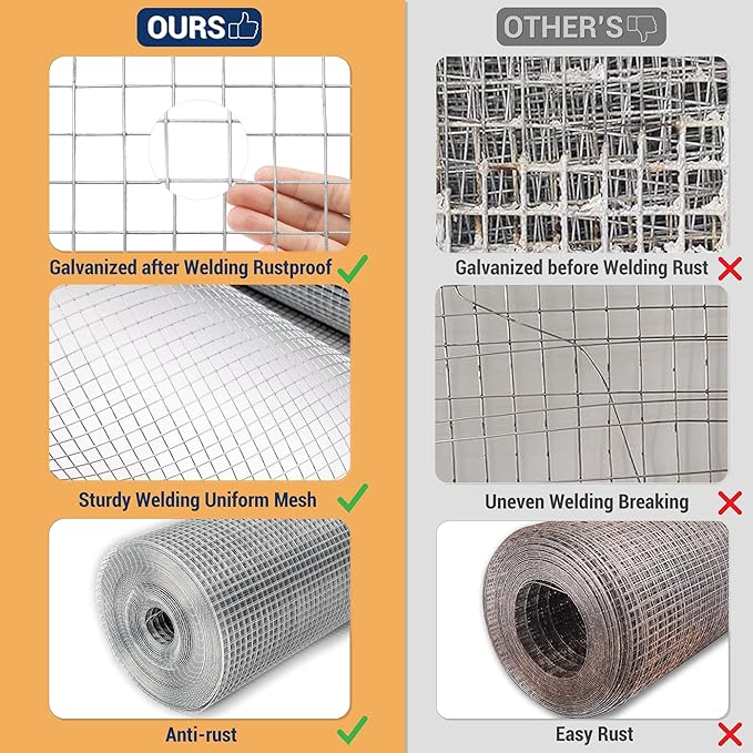1/4inch 16Inch（H） x25Ft（L） 23 Gauge Mental Mesh Roll Hardware Cloth Chicken Fence Powder Coated Galvanized Welded Fence for Poultry Cage Home Improvement Projects