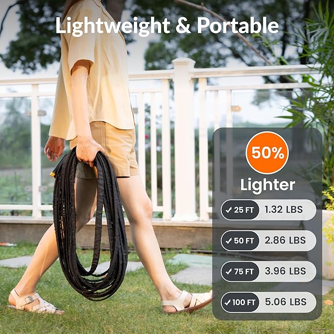 Giraffe Tools Garden Hose 25FT Lightweight Lay Flat Water Hose Kink Free Flexible Hose with 9 Spray Function Nozzle, Black