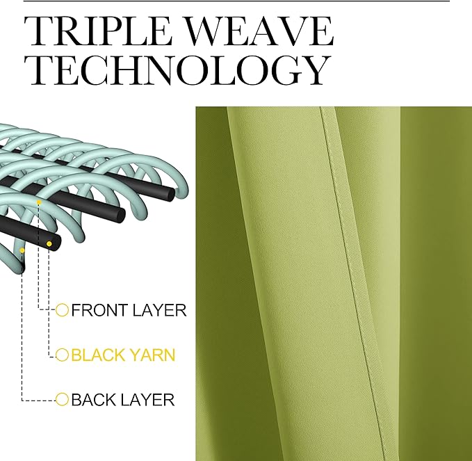 NICETOWN Fresh Green Blackout Curtains 78 inches Length for Bedroom, 2 Panels, 42" Wide, Thermal Insulated Decoration Drapes for Office Window