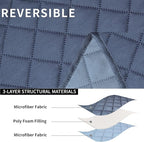 Easy-Going Recliner Sofa Cover with Console, Reversible Couch Cover for Living Room, Split Sofa Cover for Each Seat with Elastic Straps for Kids, Dogs, Pets (3 Seater, Dark Blue/Light Blue)