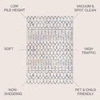 JONATHAN Y Boho Vintage Diamond Cream/Multi Indoor Area Rug 8X10 ft, Moroccan Hype for Living Room, Bedroom, Kitchen, Office, Easy-Cleaning, High Traffic, Pet-Friendly, Non-Shedding (MOH101H-8)