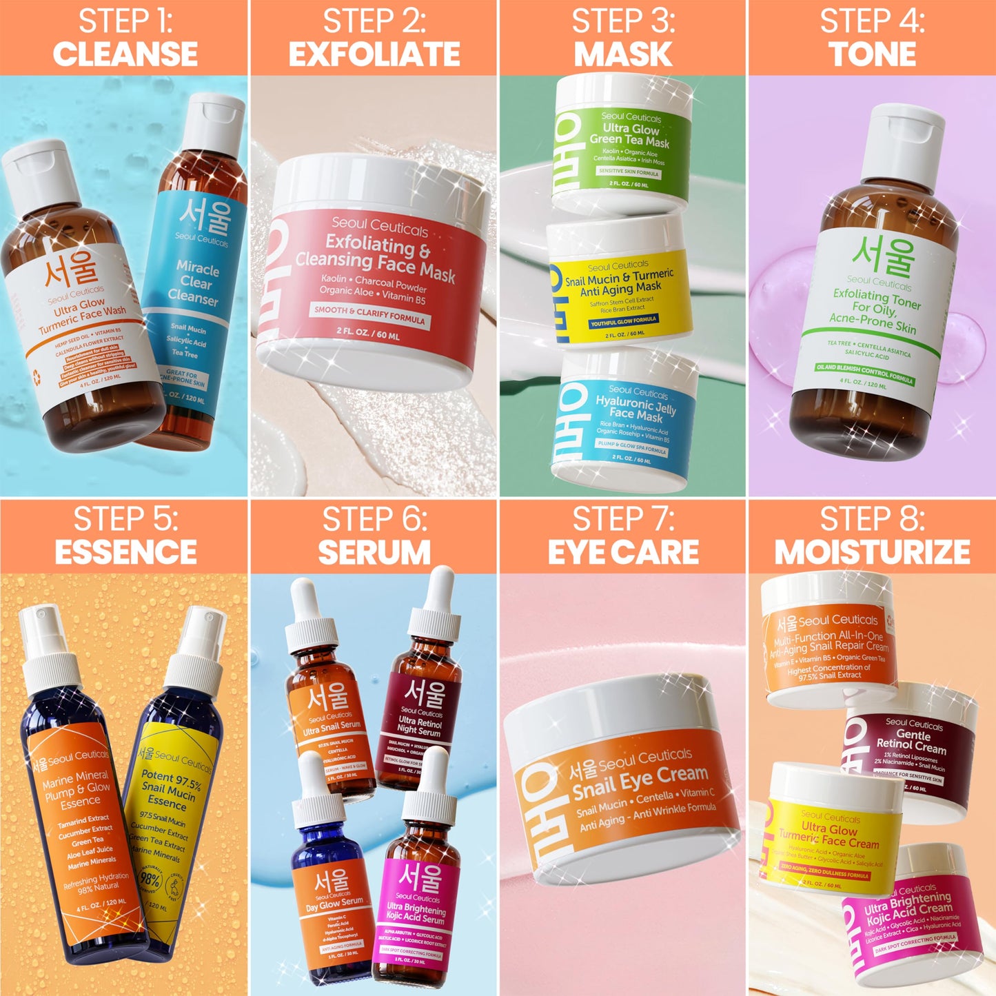 SeoulCeuticals 20% Vitamin C Serum - Hyaluronic Acid & CE Ferulic Acid for Anti-Aging Korean Skincare | AlluCanFind