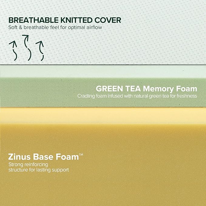 Zinus 6 Inch Green Tea Memory Foam Mattress, Twin, Fiberglass Free, Patented Custom Contour Support, Sturdy Base Foam, CertiPUR-US Certified, Mattress in A Box, White