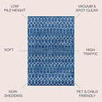 JONATHAN Y Boho Vintage Diamond Blue/White Indoor Area Rug 5X8 ft, Moroccan Hype for Living Room, Bedroom, Kitchen, Office, Easy-Cleaning, High Traffic, Pet-Friendly, Non-Shedding (MOH101A-5)