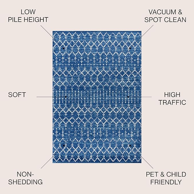 JONATHAN Y Boho Vintage Diamond Blue/White Square Area Rug 5X5 ft, Moroccan Hype for Living Room, Bedroom, Kitchen, Office, Easy-Cleaning, High Traffic, Pet-Friendly, Non-Shedding (MOH101A-5SQ)