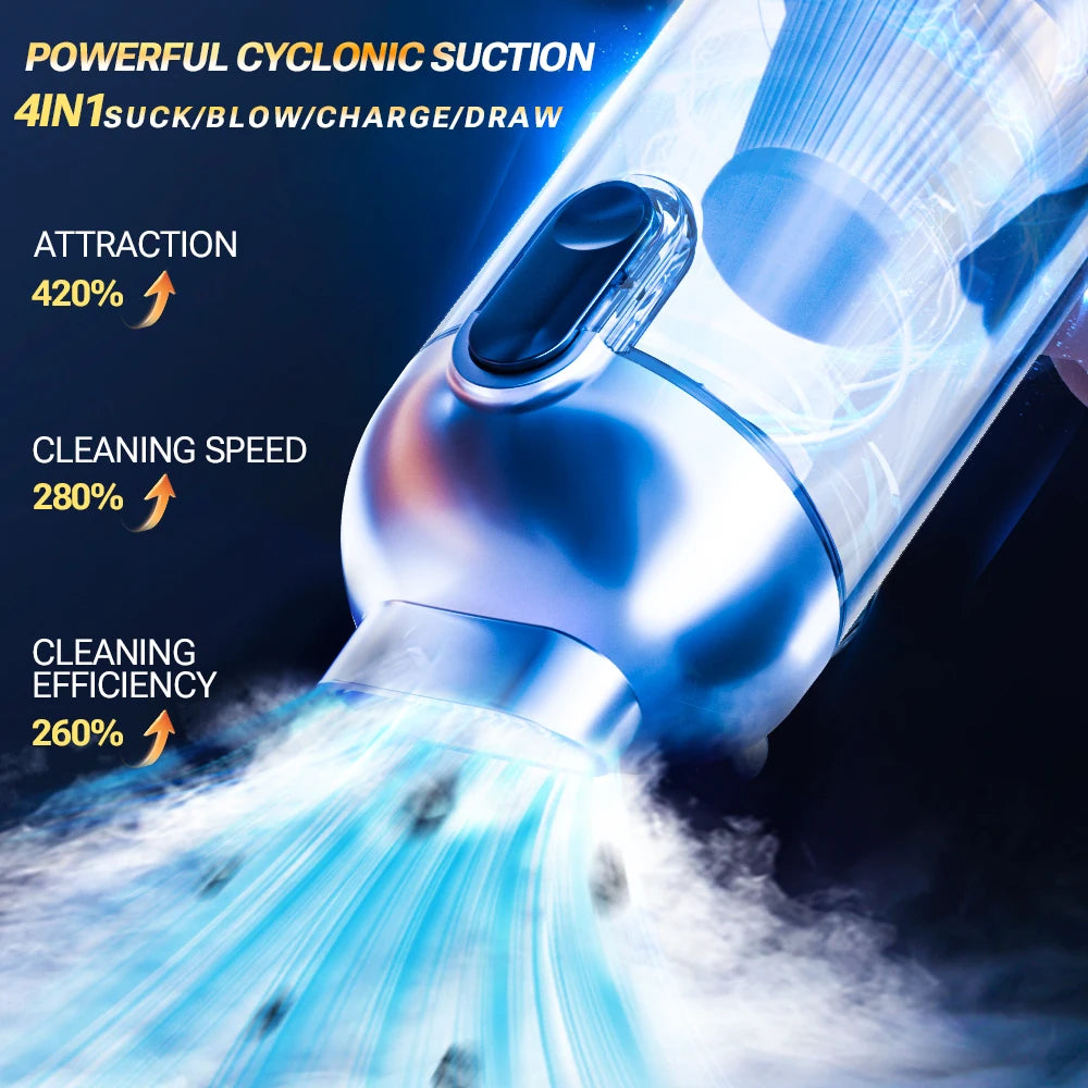 SZUK Mini Car Vacuum Cleaner 638000Pa Wireless Handheld Cleaner Cleaning Machine Strong Powerful Portable Vacuum Cleaner Car
