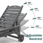 500 LBS Capacity Lounge Chair Set (3-Piece)