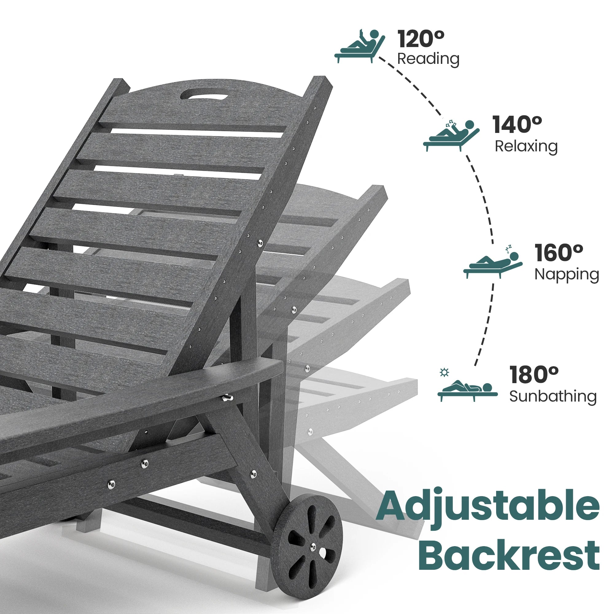 500 LBS Capacity Lounge Chair Set (3-Piece)