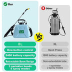 Electric Sprayer 8L water Can With Spray Gun Automatic Garden Mister USB Rechargeable Irrigation Tool