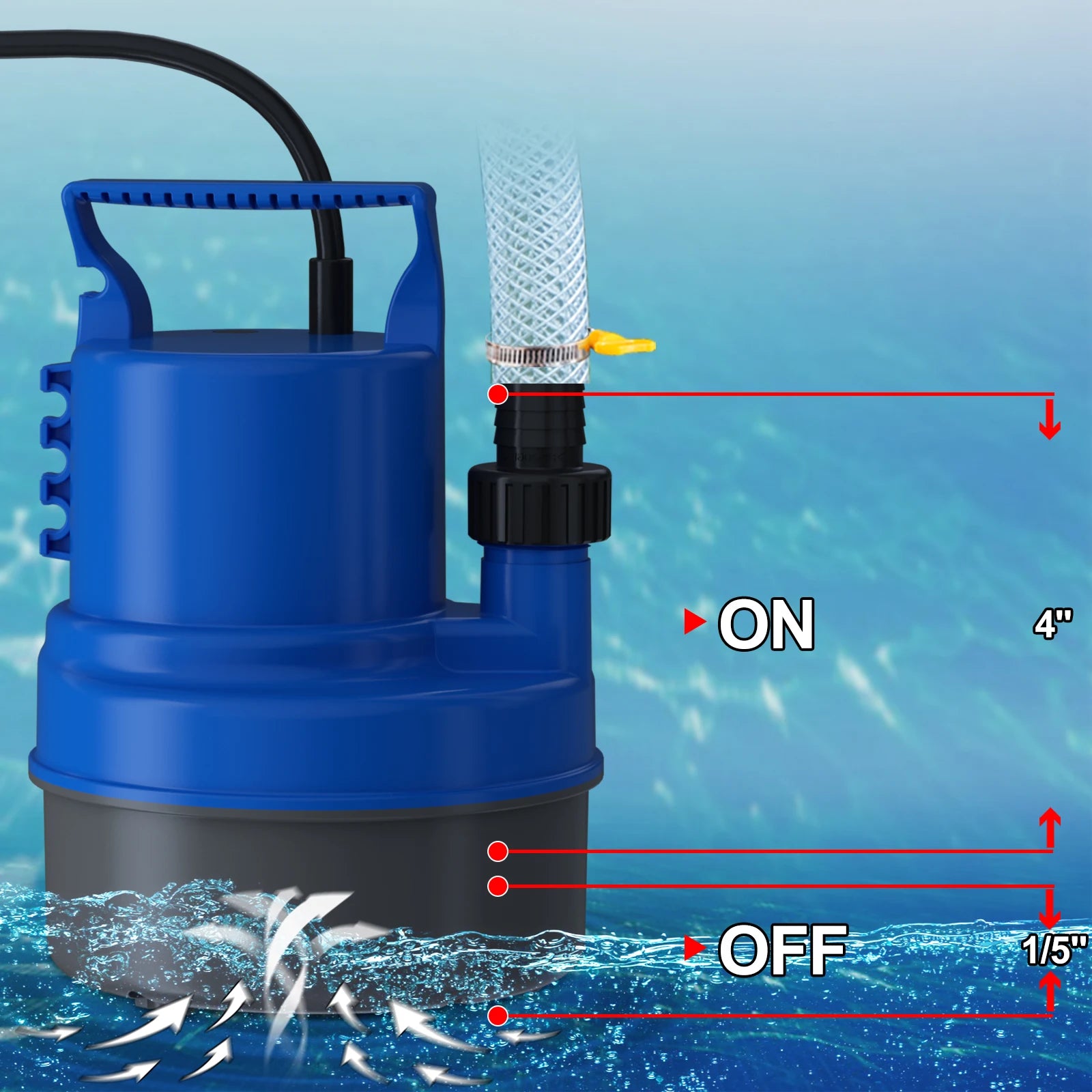 Portable 2900 GPH Sump Pump for Pools, Basements & Ponds