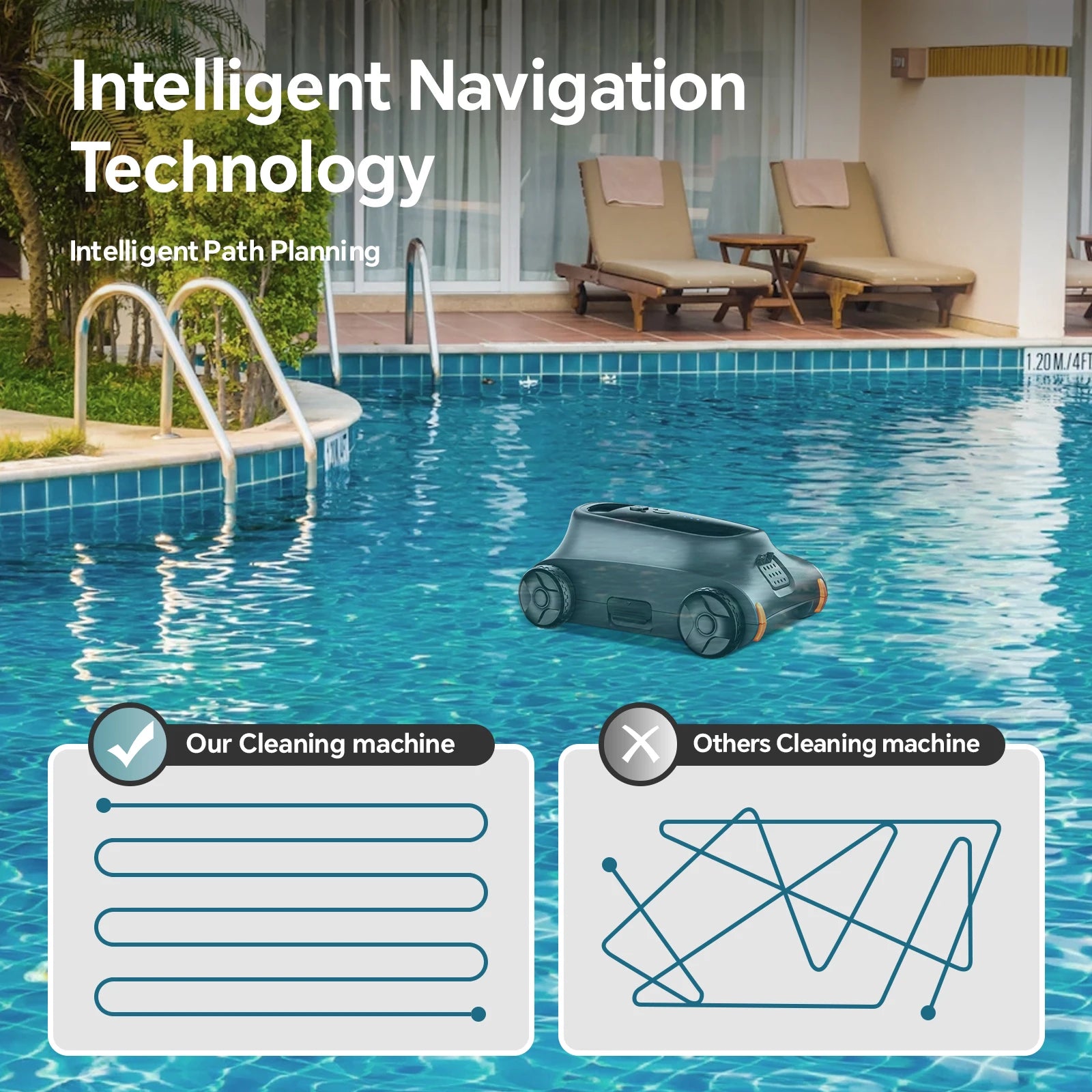 Seauto SAT 10 Cordless Robotic Pool Cleaner - Above Ground