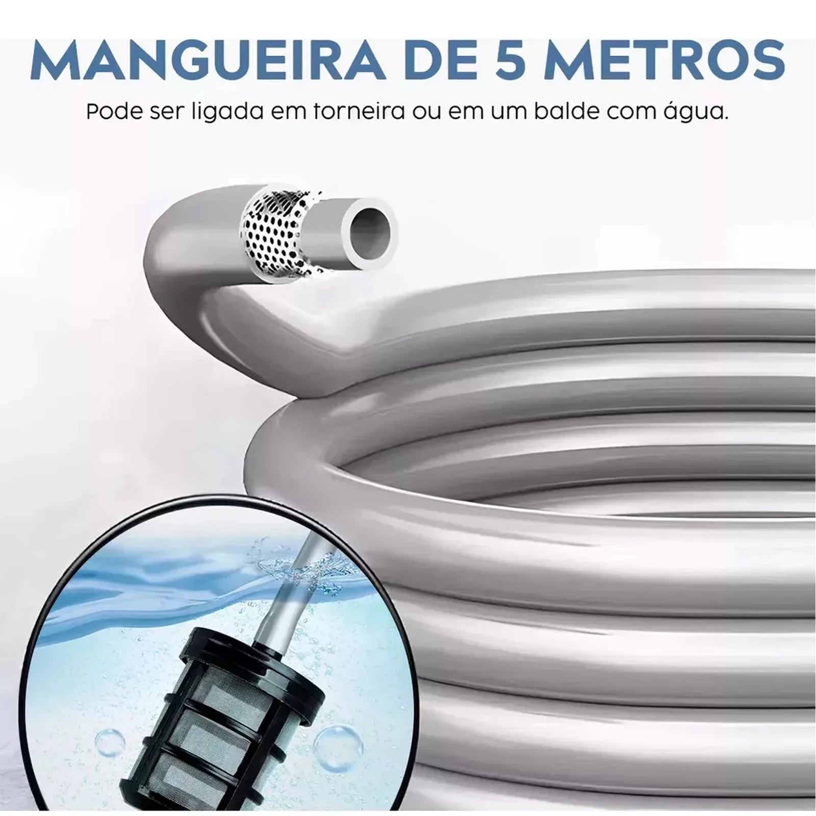 Portable High Pressure Car Wash Rechargeable Dual Voltage Washer cleaning cars bicycles outdoor furniture fences