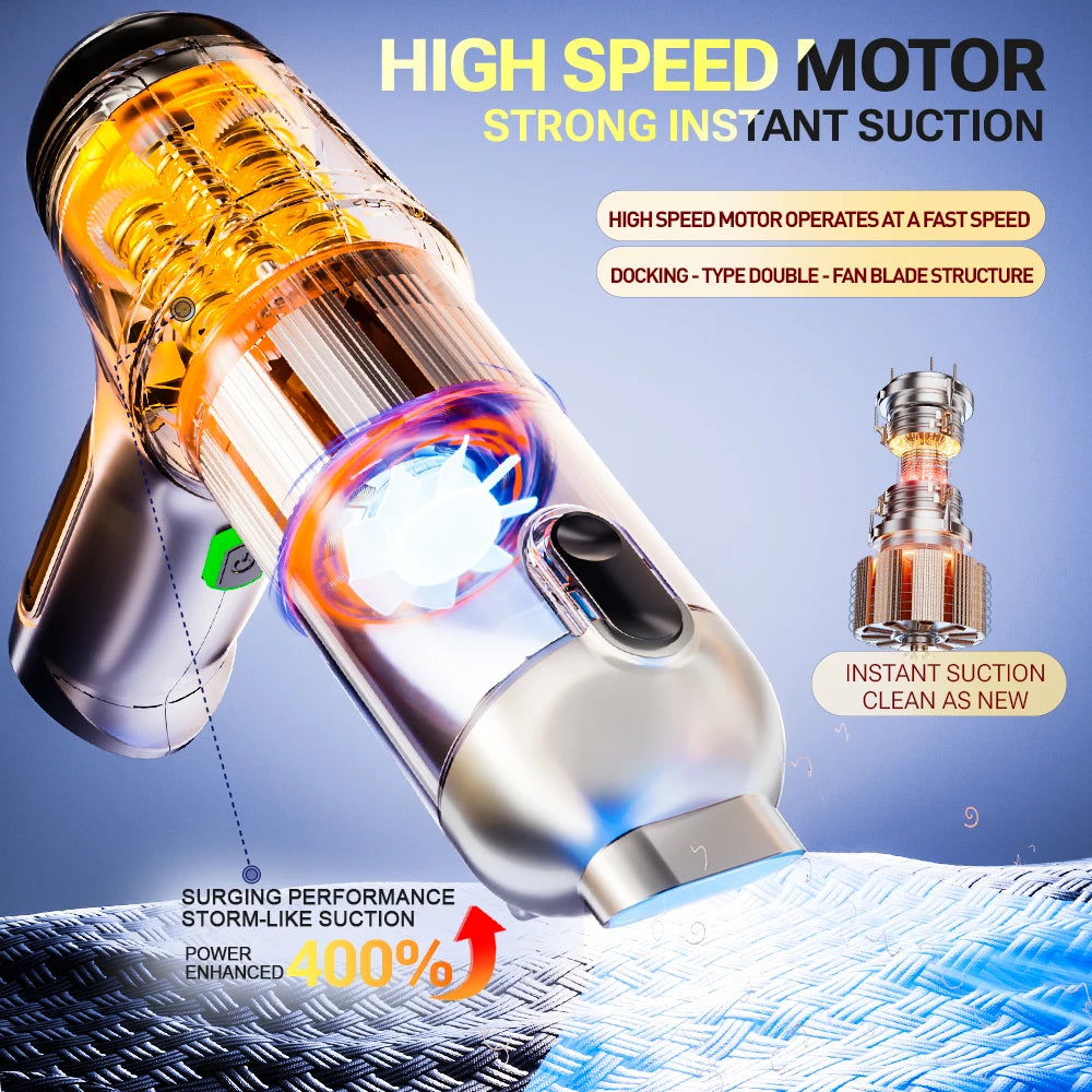 SZUK Mini Car Vacuum Cleaner 638000Pa Wireless Handheld Cleaner Cleaning Machine Strong Powerful Portable Vacuum Cleaner Car